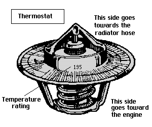 thermostat.gif