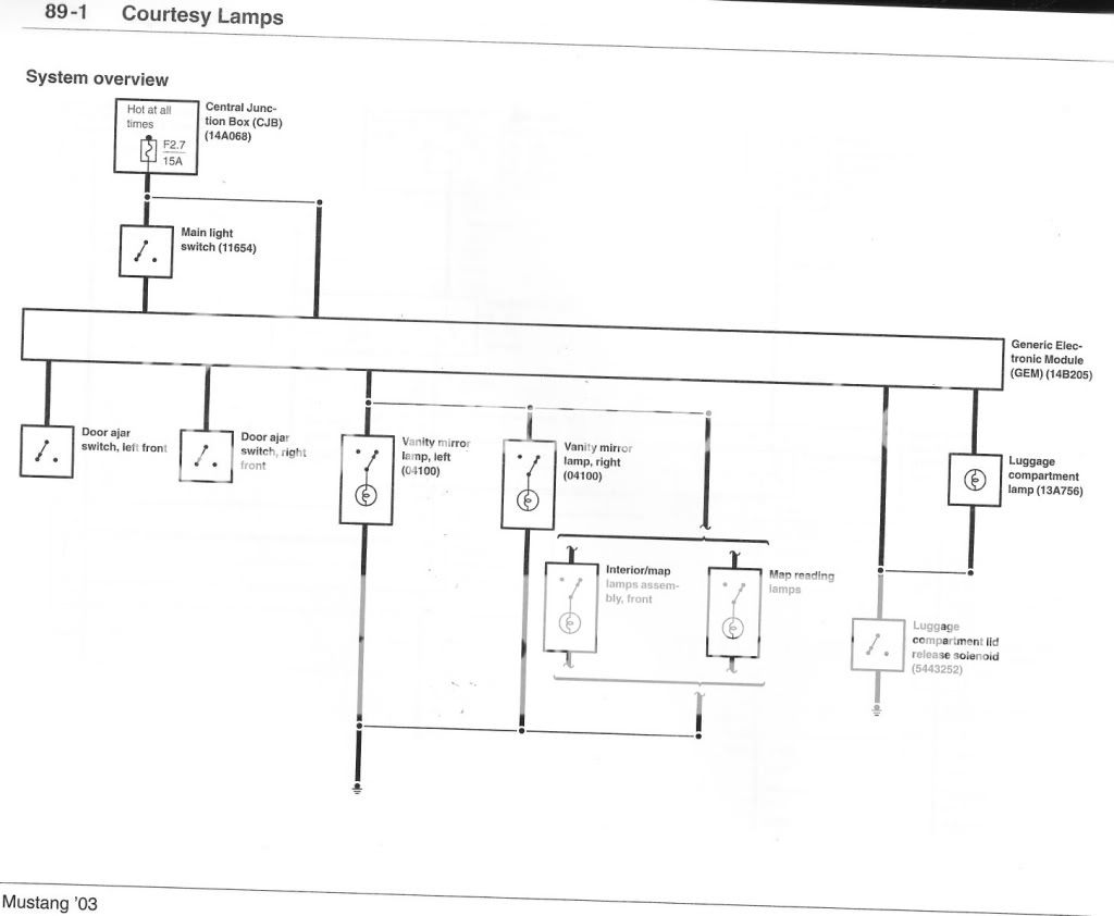 Need any Wiring Diagrams? (Stereo, Alarm and/or Crusie Control) | Page