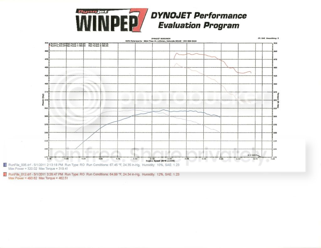 CorrectedGraph.jpg