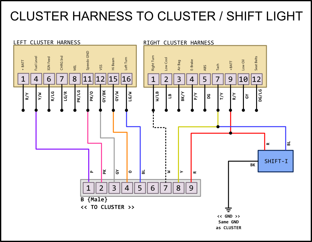 02_Cluster-Harness_to_Cluster.png